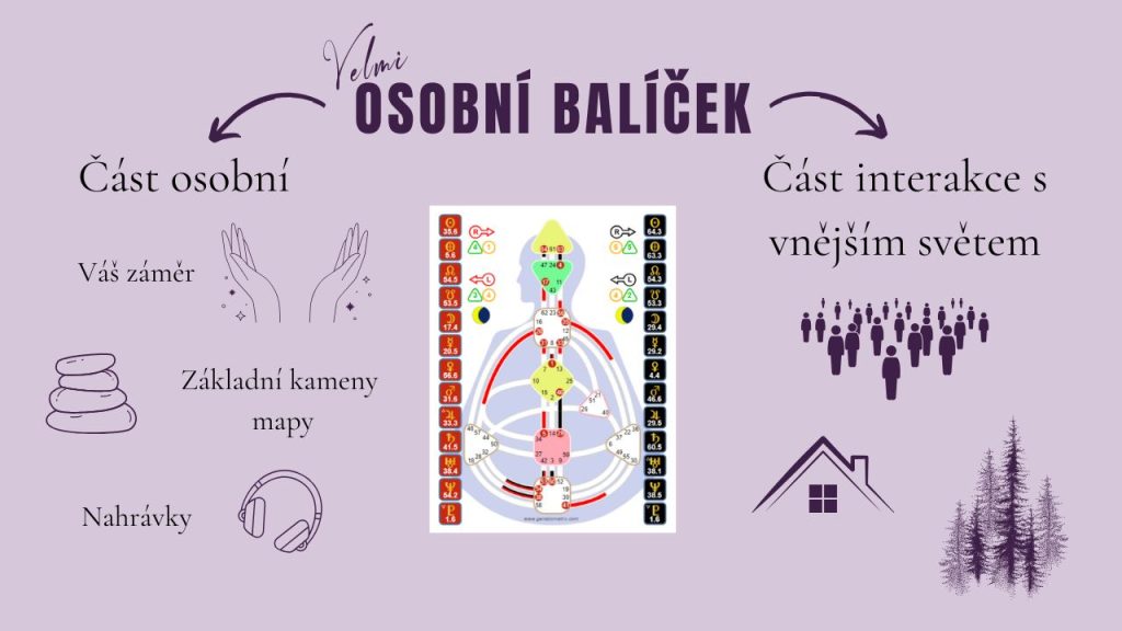osobní balíček